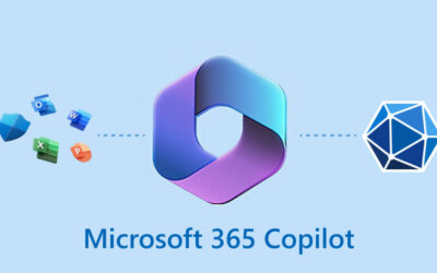 Introductie van Microsoft Copilot